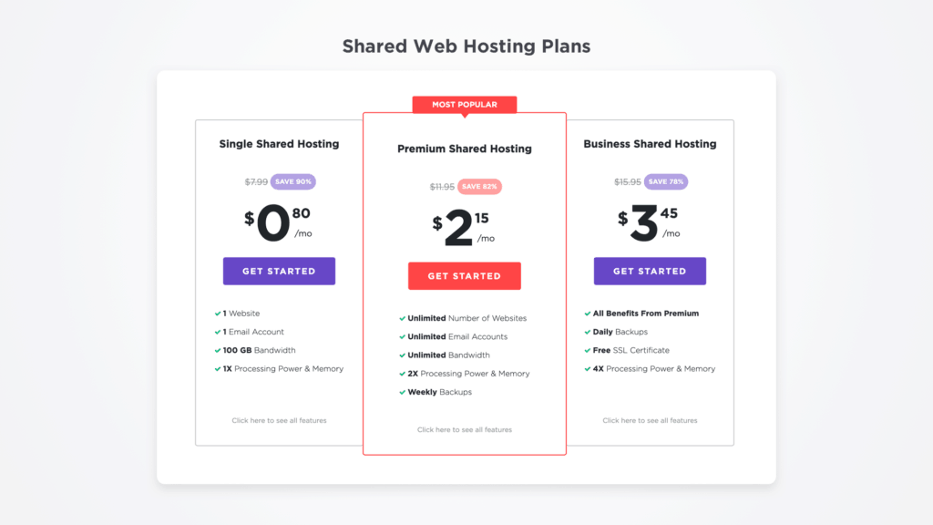 buy self-hosted WordPress blog at 90% off